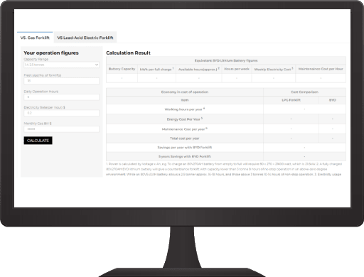 lithium battery cost calculator Page of our lithium battery forklift cost calculator